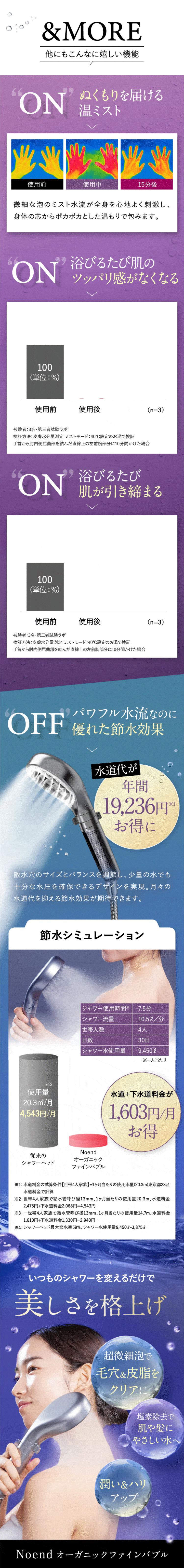 オーガニックファインバブルシャワーヘッド